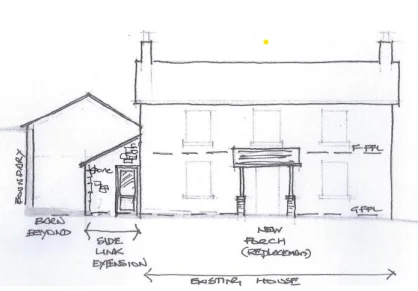 Architect's Drawing of Beacon View